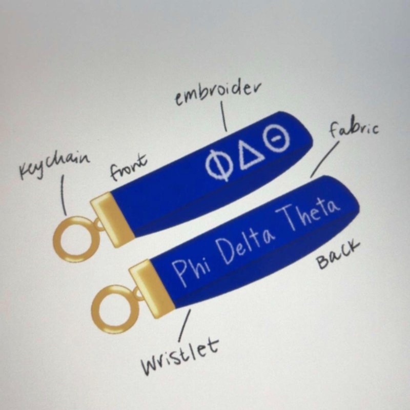 Wristlet