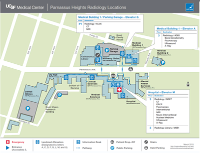 Parnassus Radiology Map
