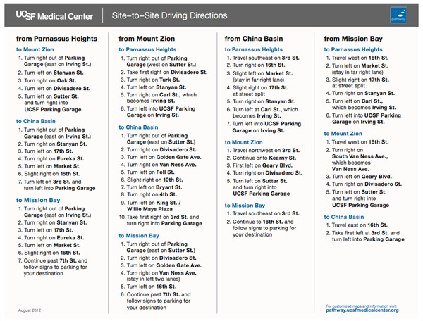 Site-to-Site Driving Directions