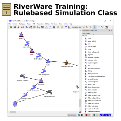 RiverWare Training: Rulebased Simulation Class