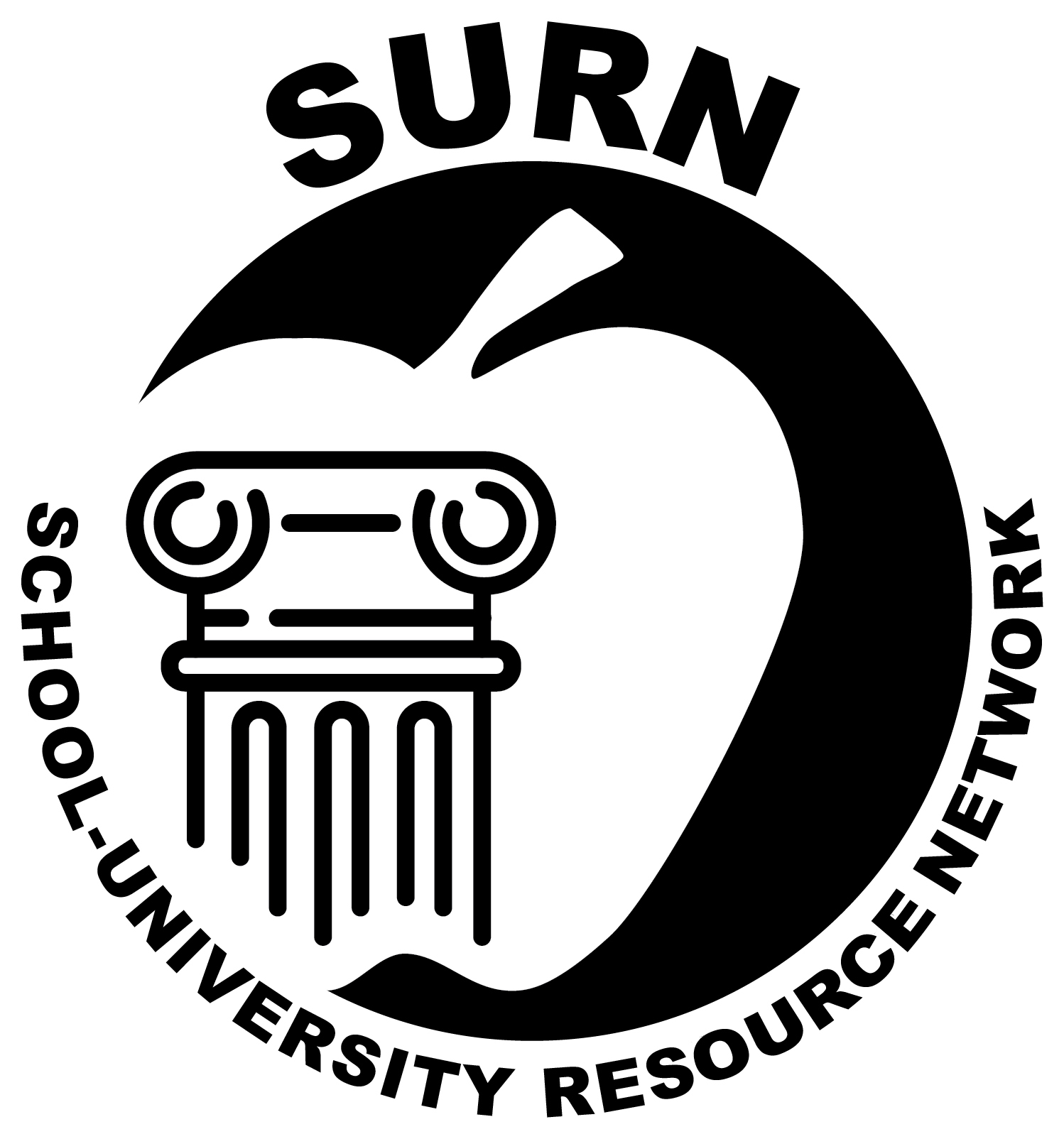 Team - SURN Registration