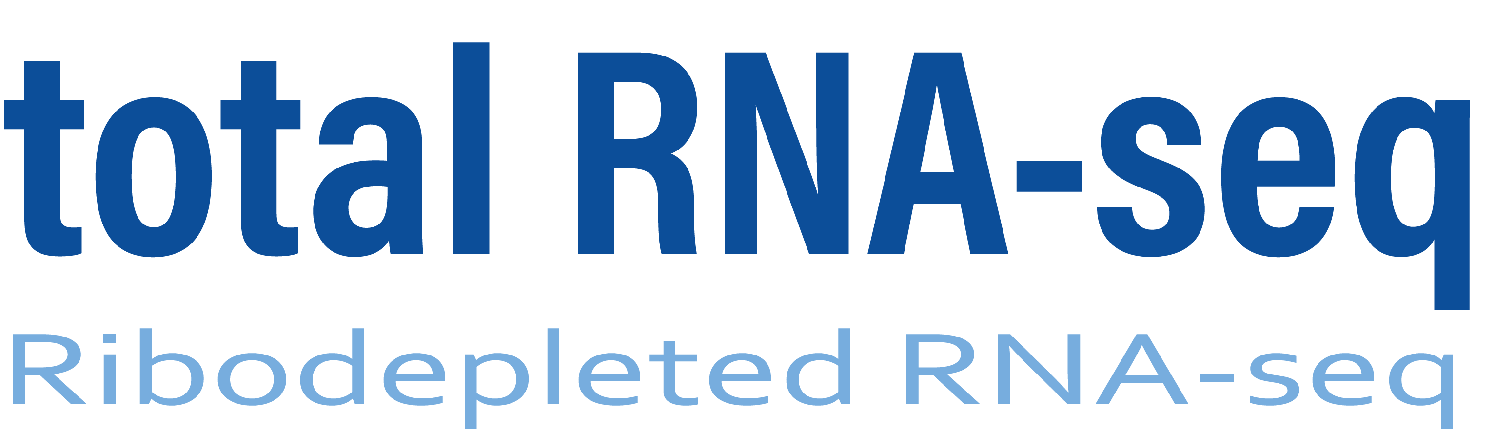 Ribodepleted Sequencing (rRNA Depleted RNA-seq) - Outsourced to IGM