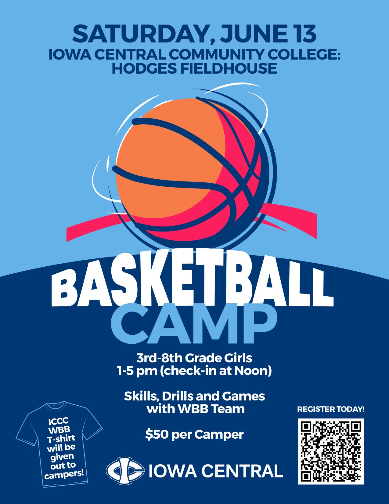 Iowa Central Girls Basketball Camp