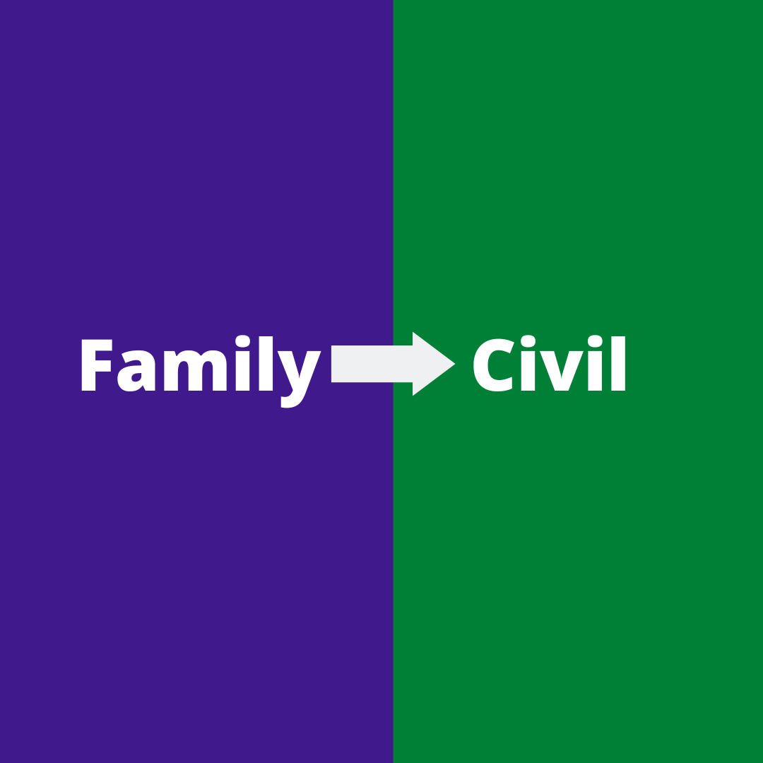 Rule 31 Family to Civil Crossover (Various Dates)