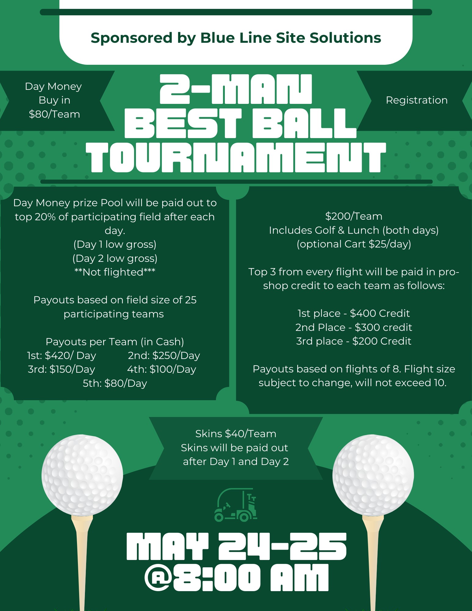 2 Man Best Ball