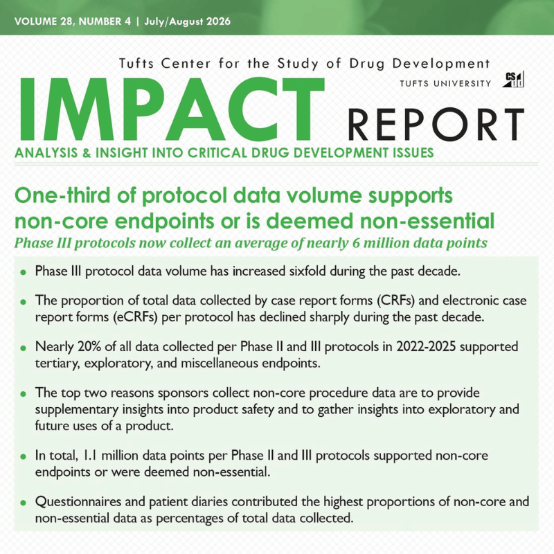 Tufts CSDD Impact Reports - Single Issue Electronic (2017- current)