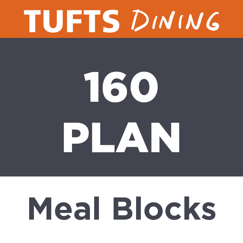 160 Plan Meal Blocks
