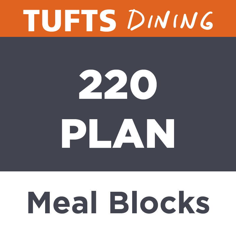 220 Plan Meal Blocks