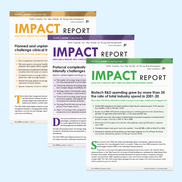 Tufts CSDD Impact Report - Custom Subscription Rate
