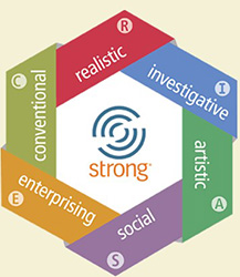 ALUMNI | Strong Interest Inventory (SII) Assessment