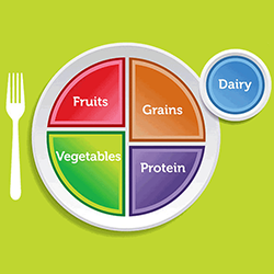 FOOD Fits Nutrition Education Series