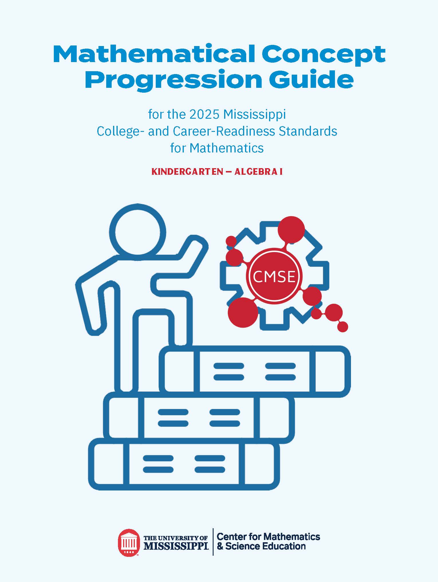 Mathematical Concept Progression Guide