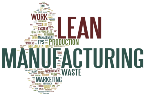 Lean Manufacturing Implementation